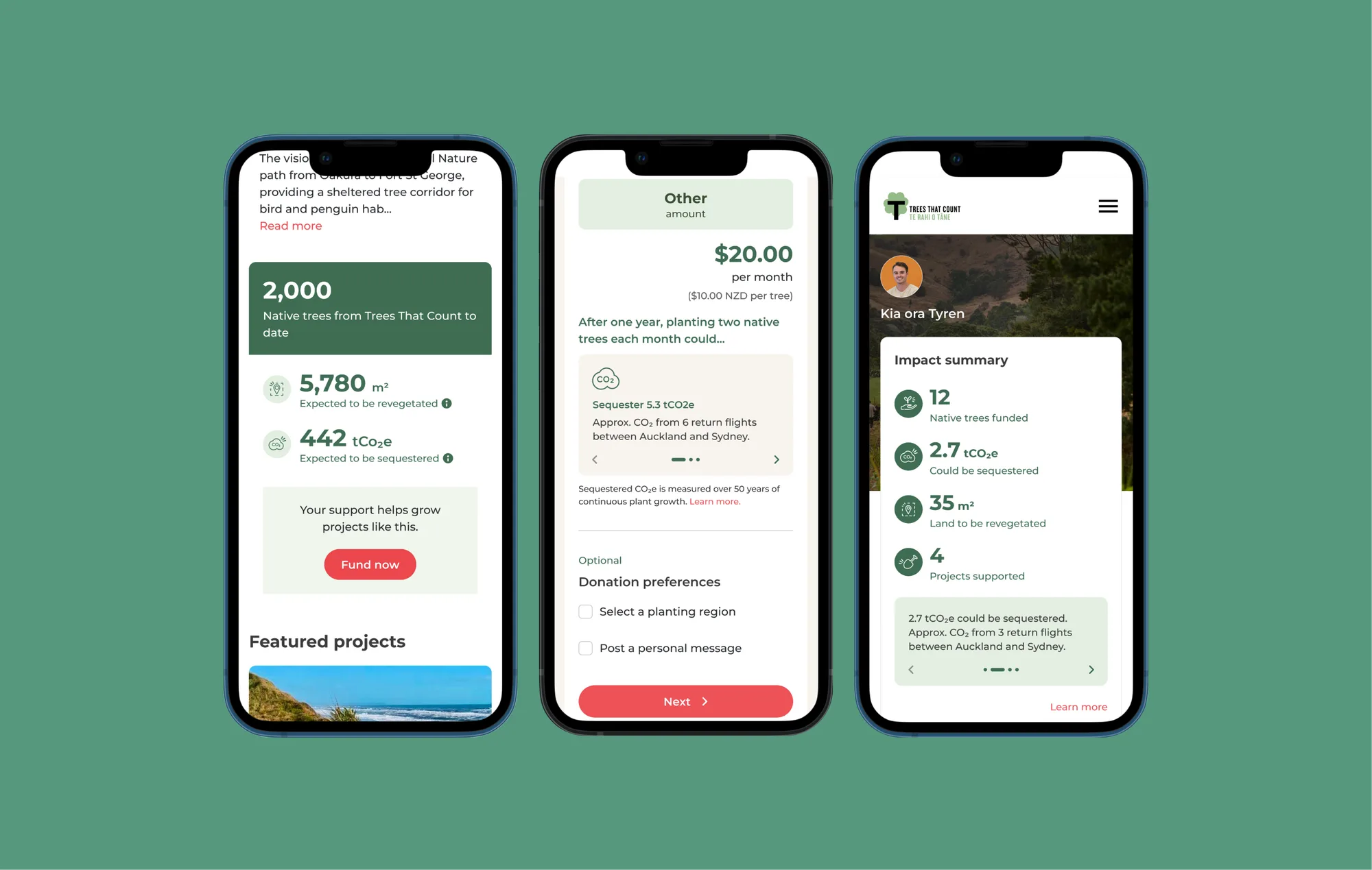 Three mobile screens from the Trees That Count platform: a planting project page with revegetation and carbon stats, the monthly funding flow, and a personalised funder impact summary.
